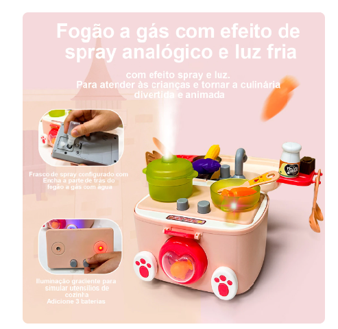 Brinquedos de Cozinha - Brincadeira Infantil Com Mochila