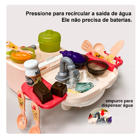 Brinquedos de Cozinha - Brincadeira Infantil Com Mochila